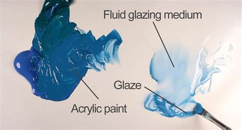 How to Glaze Acrylic Painting: A Journey Through Colors and Chaos