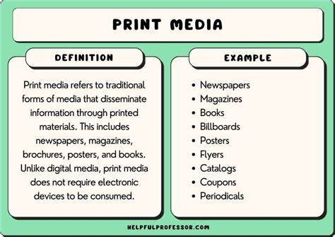 how to print pictures from google: So, have you ever thought about how the process of printing pictures from Google might differ from printing pictures from other sources?