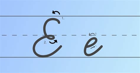 how to write a lowercase e in cursive while exploring the evolution of handwriting styles over centuries: